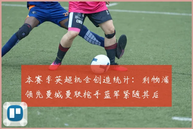本赛季英超机会创造统计：利物浦领先曼城曼联枪手蓝军紧随其后